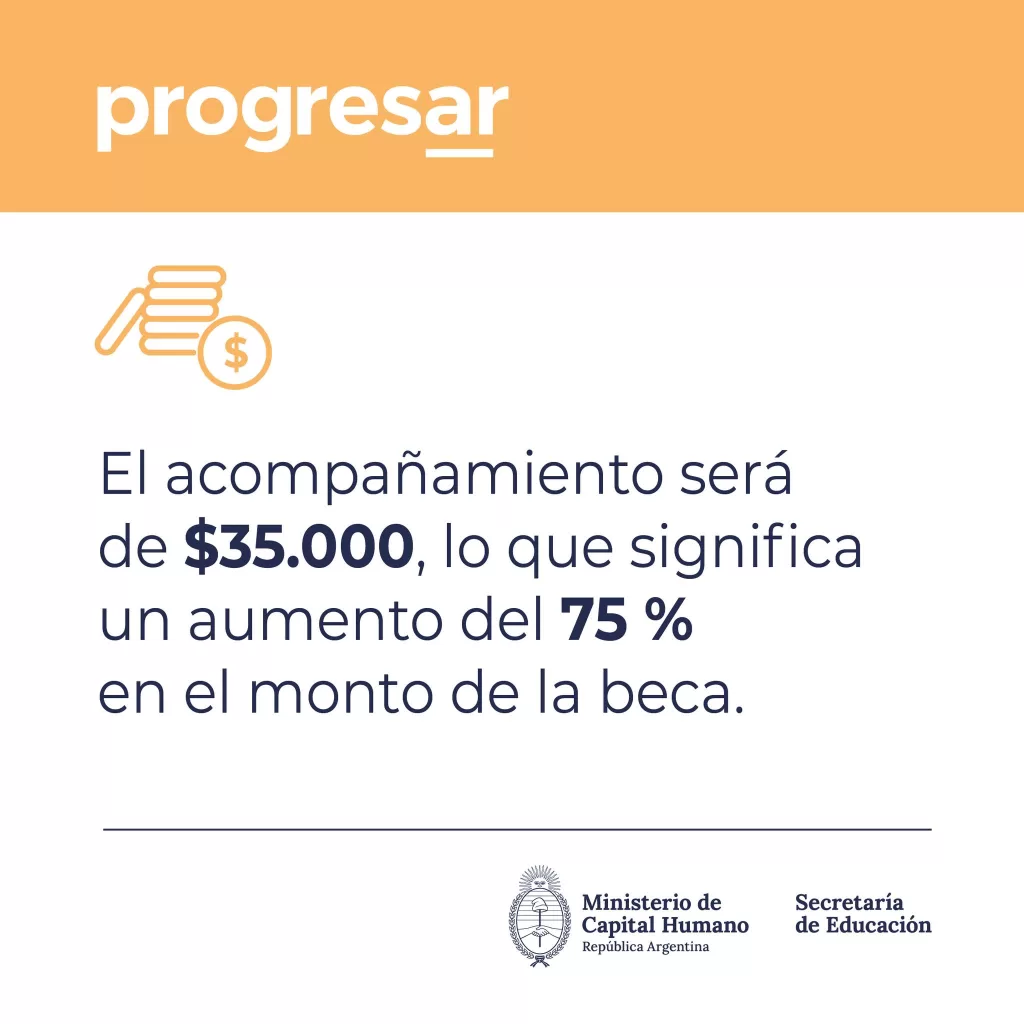 Becas Progresar